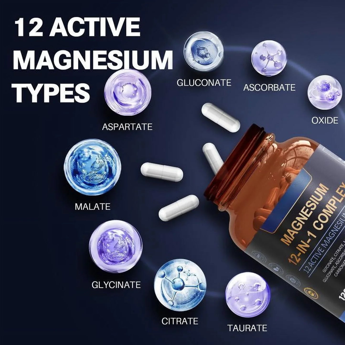 Ageproof Lab® Magnesium 12-in-1 Complex: Sleep, Stress Relief & Heart Support