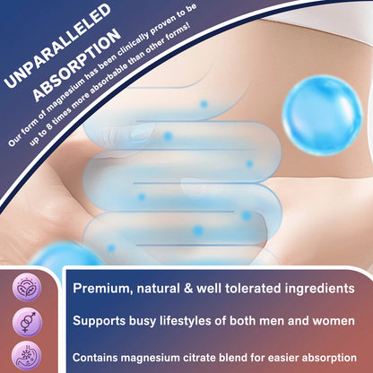 Ageproof Lab® Magnesium 12-in-1 Complex: Sleep, Stress Relief & Heart Support